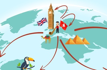 Erasmus+ student mobility programme for the 2025/2026 Academic Year